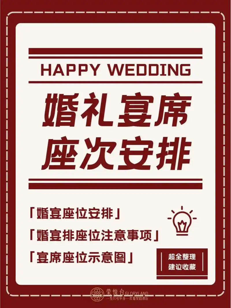 婚礼酒店宴席座次安排  示意图.婚宴座位安排是体现新人礼节的 - 抖音