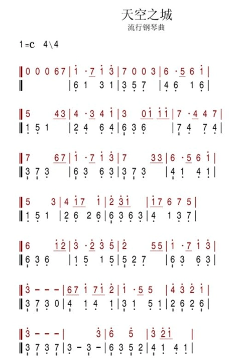 天空之城钢琴简谱