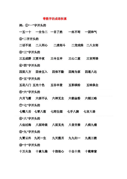 带数字的成语积累.doc