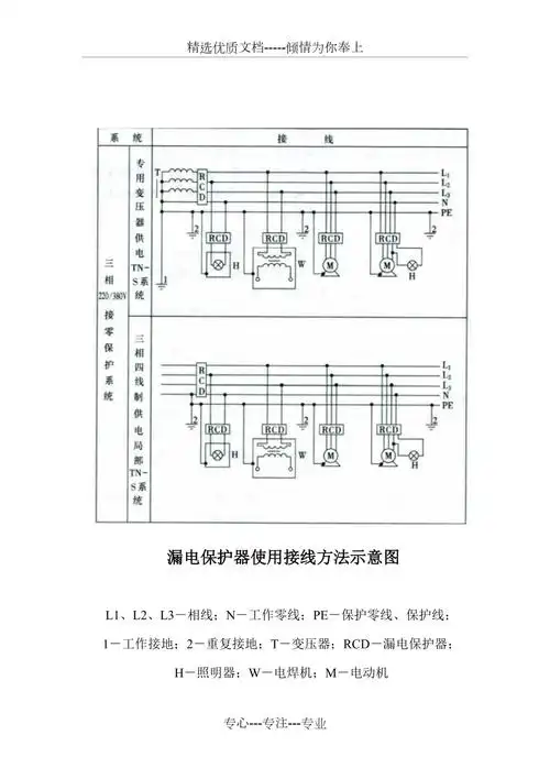 漏电保护器使用接线方法示意图共1页