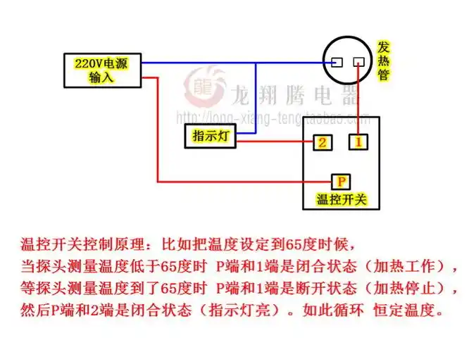 烤箱 烘箱 油炸锅温控开关 开水器温控器可调旋钮110度/300度