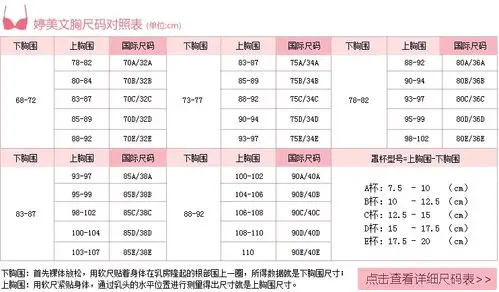 匿名用户  2014-12-02   展开全部 34/75 是指上胸围是85,下胸围75