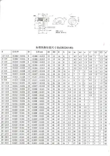 商品描述规格定制是否批发是是否库存是硬度62(hrc)材质gcr15适用机床