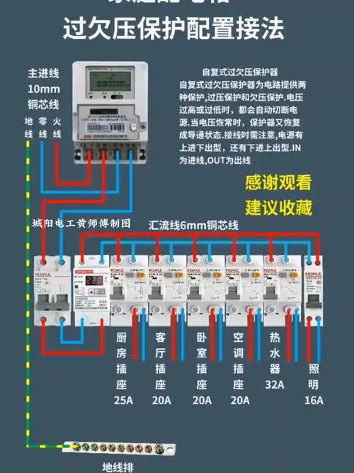 家庭配电箱过欠压保护配置接法