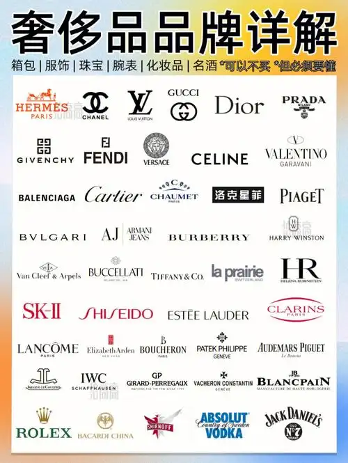 奢侈品品牌详解你可以不买但必须知道