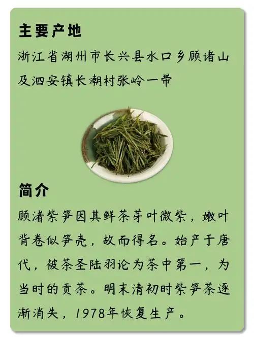 顾渚紫笋茶,每天认识一款茶系列(1) - 知乎