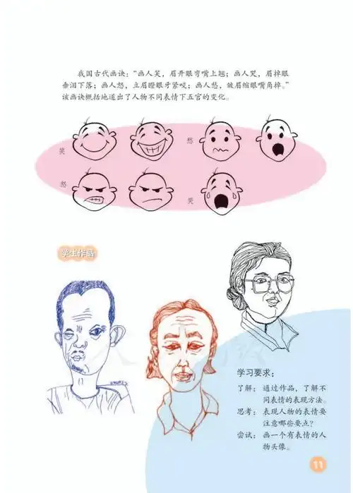 第6课 喜怒哀乐课文内容_人教版五年级美术下册电子课本_我要100分