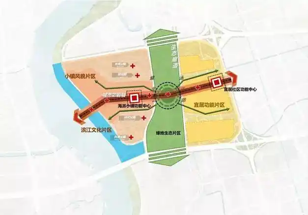 西区应该是很多高预算朋友关注的重点,其规划的海派风貌小镇,既体现