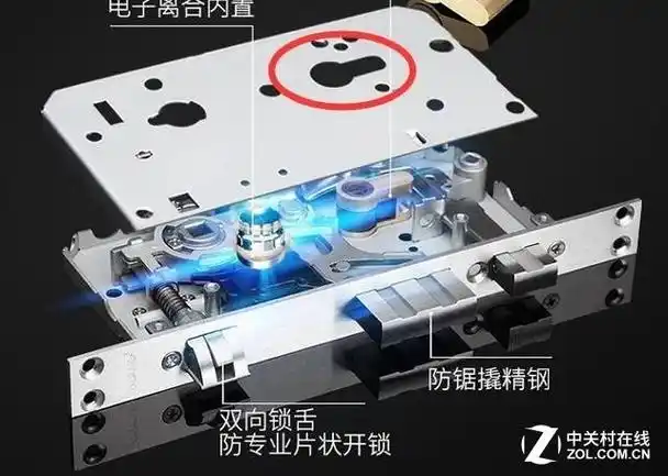 智能锁冷知识:假插芯是个什么鬼?