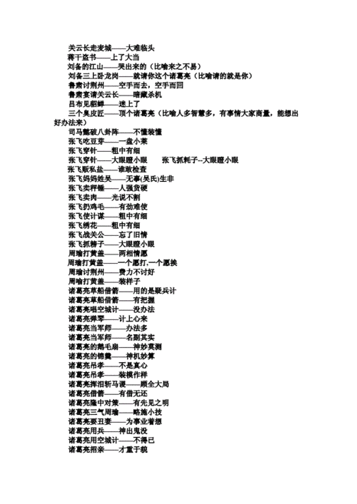 《三国演义》中人物与故事的歇后语及成语.doc