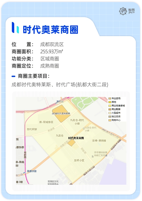 成都商圈全景丨"慢"城市的繁华,探寻成都最悠闲,最具烟火气的8大商圈