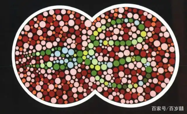 色觉测试图:下面5张图,识别4张可谓优秀,你识别出来几张?