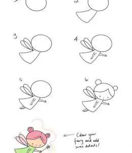 小精灵 | 红豆饭小学生简笔画大全