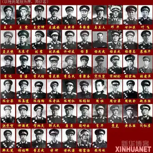 中国十大上将许士友