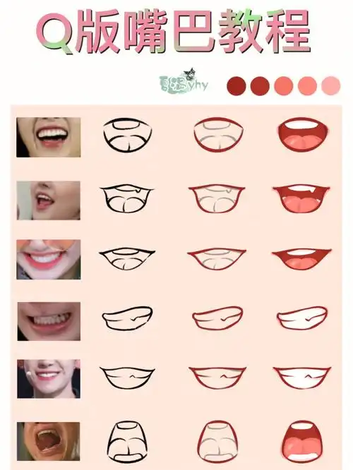q版嘴巴教程┃附色卡┃附草稿