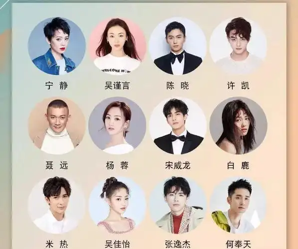 海报,有不少眼尖的网友发现于正旗下艺人番位也迎来了大洗牌的现象