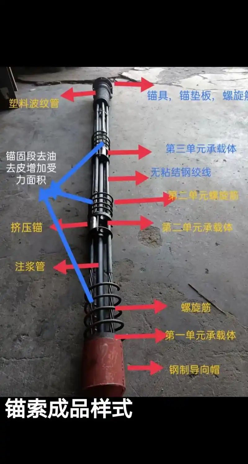 预应力锚索施工.锚索施工方法 锚索施工工艺流程如下: 钢绞线 - 抖音