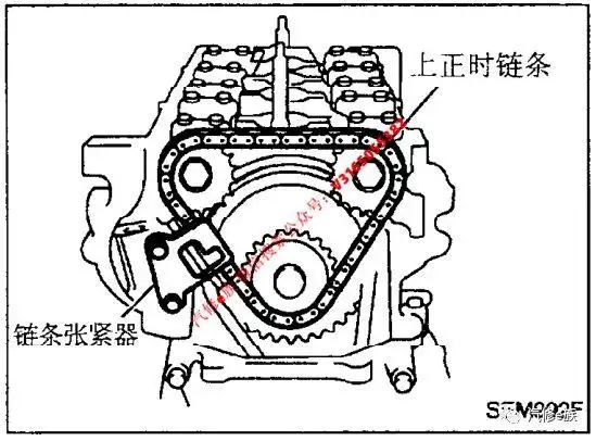 日产帕拉丁发动机ka24de正时链条拆装教程
