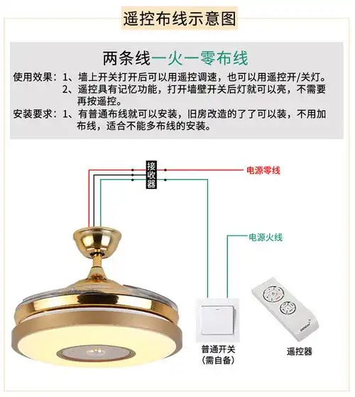 隐藏歺厅吊灯带灯吊扇风扇灯吊扇灯客厅餐厅卧室隐形