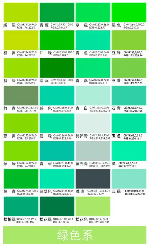 颜色一览》的视频,以及up主评论区分享的源文件,本人做了一下色卡提取