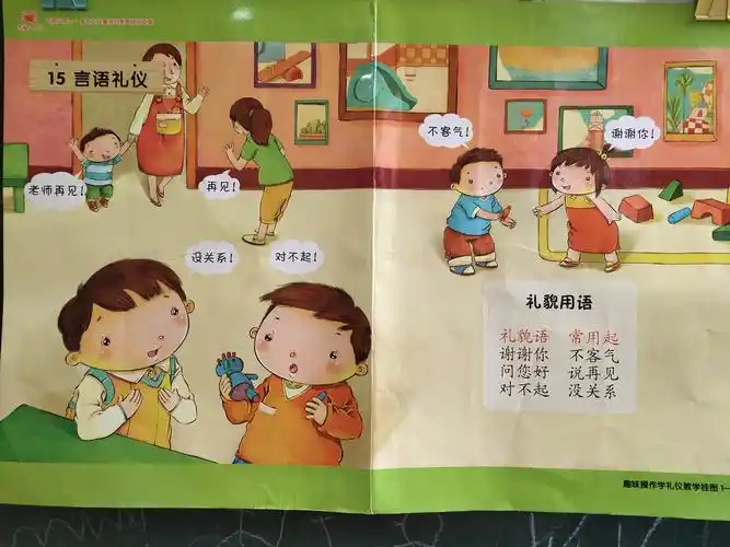 康鑫幼儿园小一班12月月末礼仪汇报展示