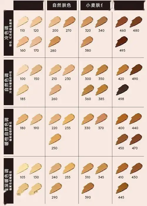 原来你是超稀少的橄榄皮?_黄皮