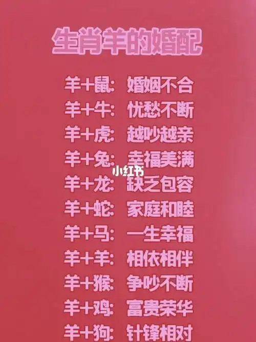 生肖男羊与生肖鸡女配吗 生肖男羊与生肖鸡女配吗好吗