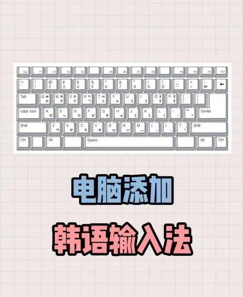 电脑添加韩语输入法教程