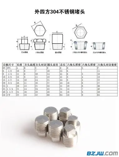 不锈钢管堵304外丝堵头四方油塞四角塞头闷头密封件2分4分6分1寸