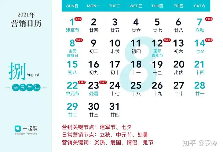 2021年营销日历借势营销必备