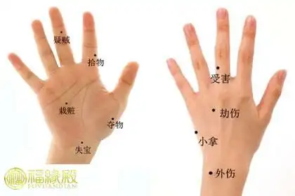 那么,手掌上痣的位置和我们的命运有什么关系呢?