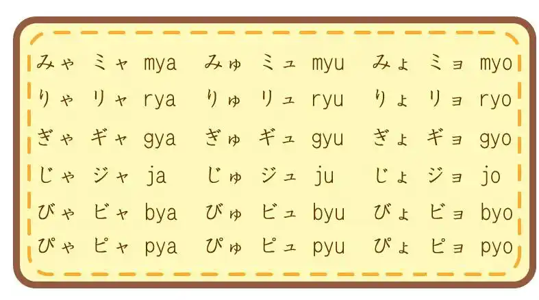 拗音表 ——————————-记录日语学习过程