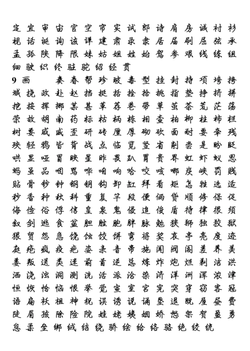常用汉字3500 常用繁体字钢笔书法字体