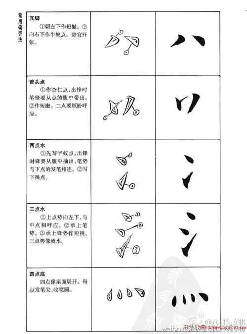 刘小晴·刘小晴字帖简体楷书书写秘诀
