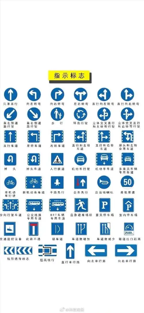 新手上路交通标识标牌大全初期上路必看