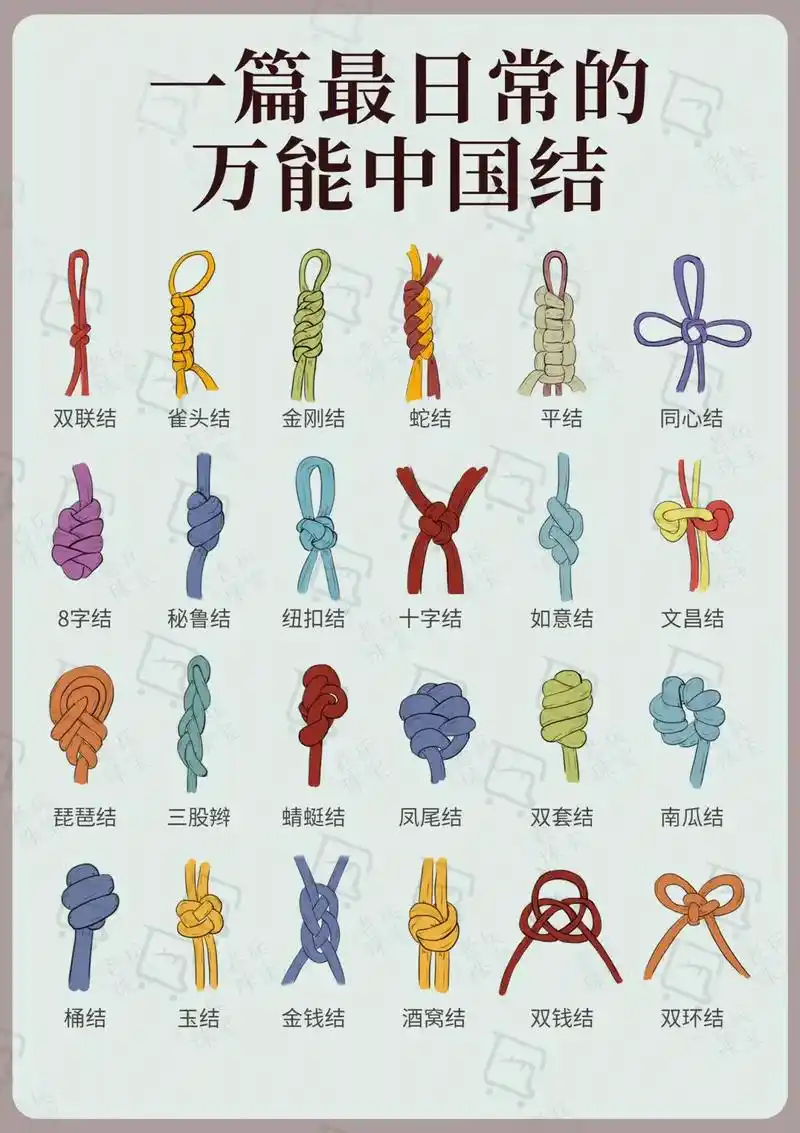 一根绳子就能搞定的常见中国结,附带教程.#绳结教程 #绳结打 - 抖音