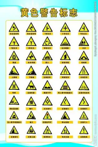 警告标志有哪些
