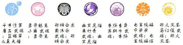 跪求斗罗大陆所有魂印的图片!