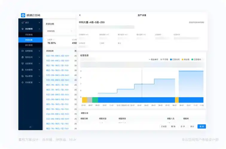 数据表格应该这样设计