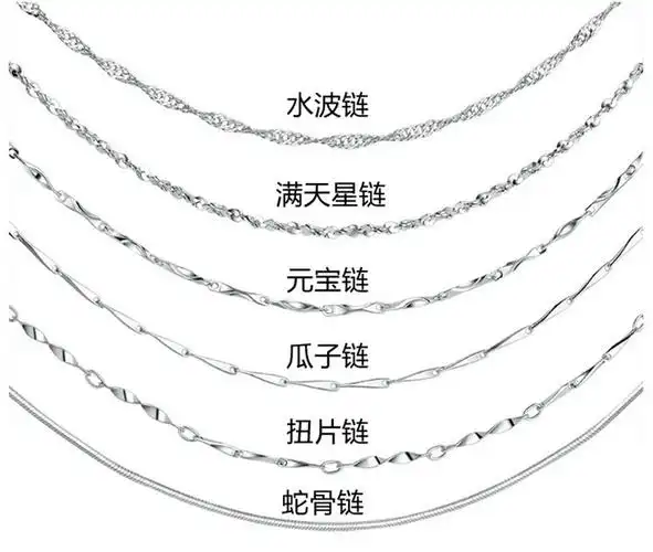 915银项饰批发 女款水波连 欧美韩版热卖 项链配链 厂家直销