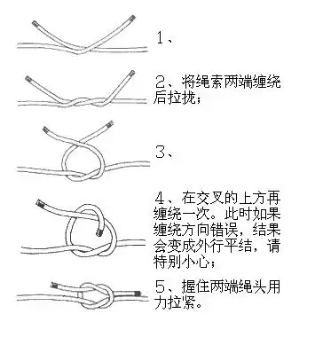 用一根绳子怎么打扭平结?急急急
