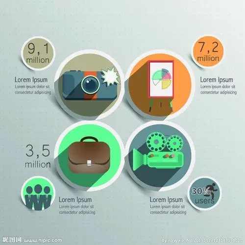 信息图表 分类图表图片