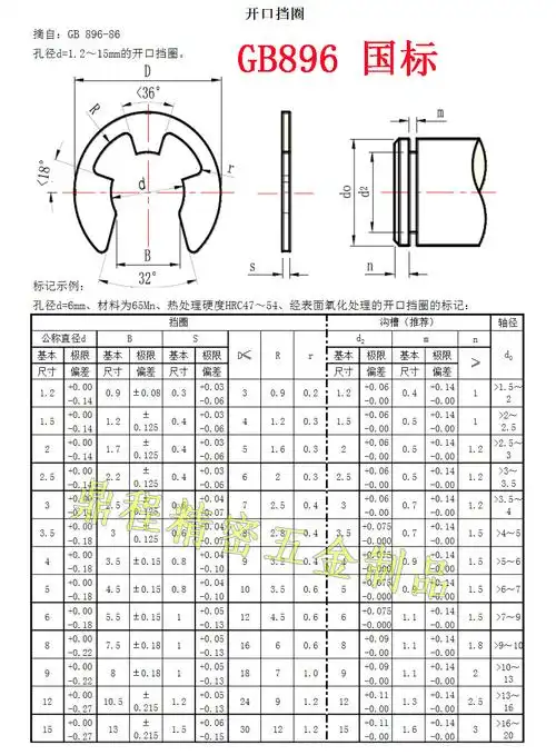 国标256004不锈钢条形挡圈开口挡圈挡