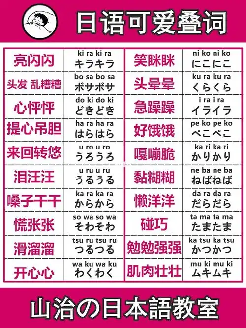 原来日语也可以这么可爱日语20大叠词