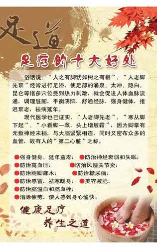 足部反射区大挂图足脚底按摩保健足疗足浴火罐人体经络穴位图海报