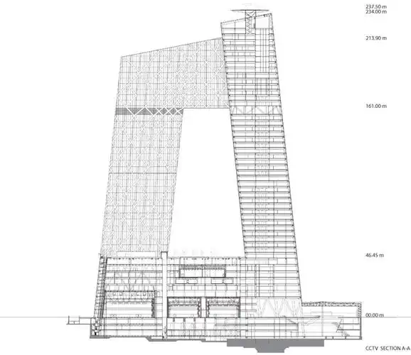 中央电视台新台址主楼竣工北京oma