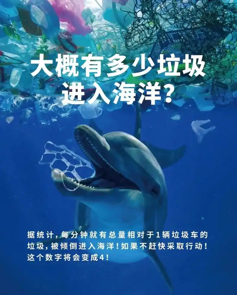 你知道每年会产生多少海洋垃圾污染吗?在海洋里,目前大约有75 - 抖音