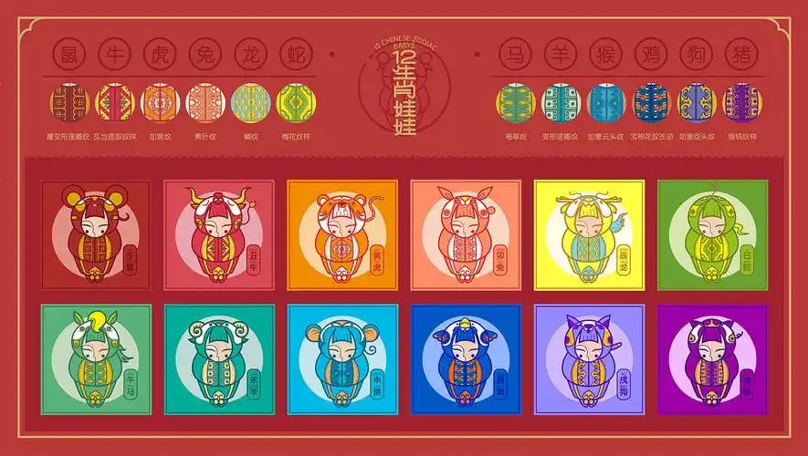 12生肖