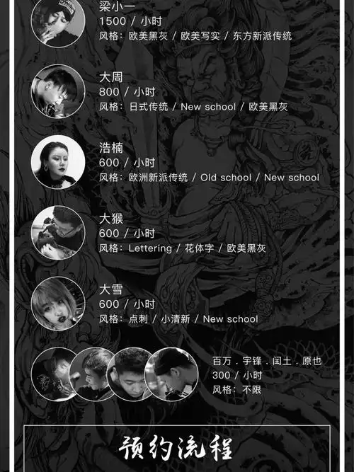 一刺2019年纹身师价格表