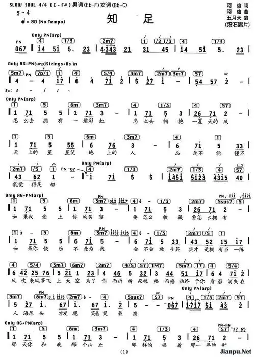 歌曲知足的简谱歌谱下载